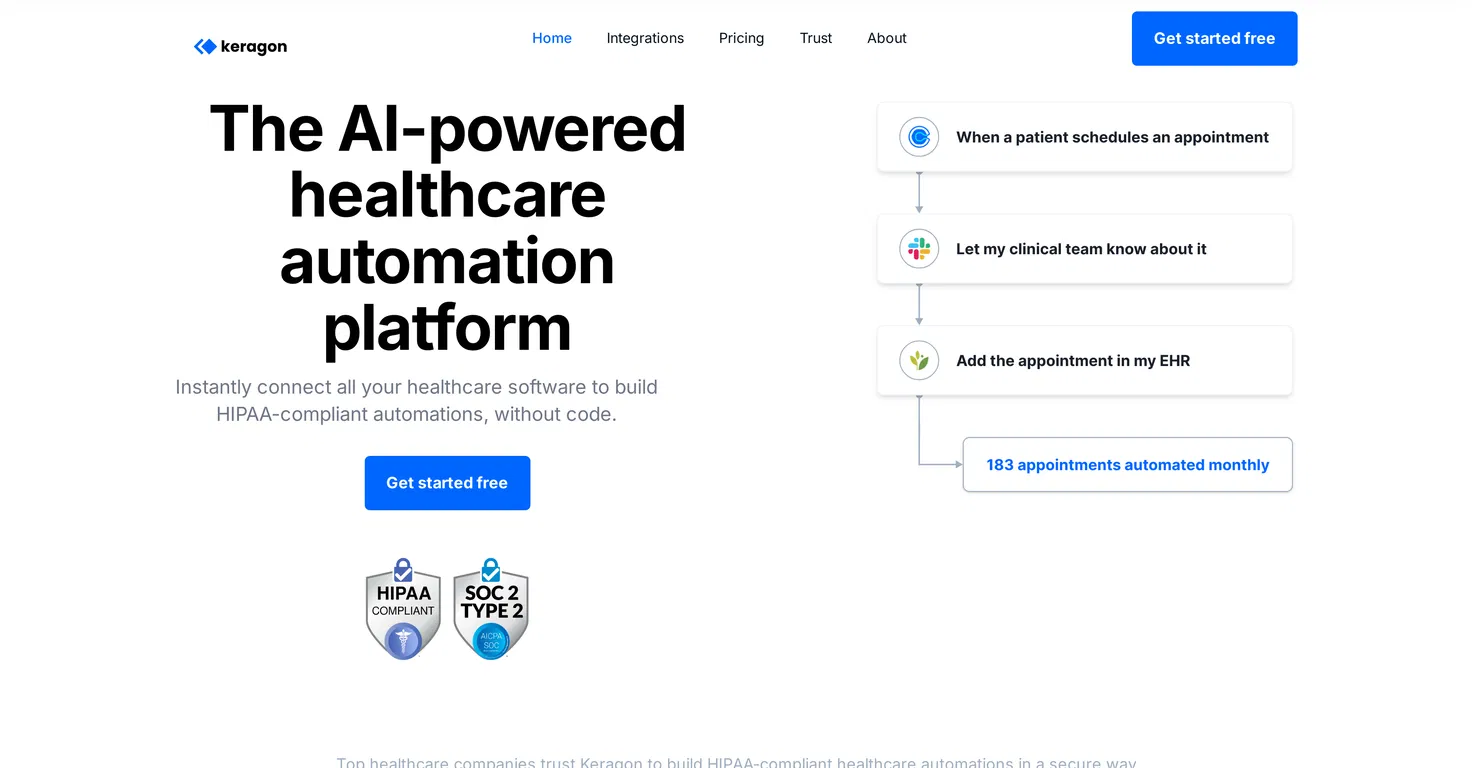 Keragon healthcare automation platform homepage showing workflow example: patient schedules appointment, clinical team is notified, and appointment is added to EHR automatically